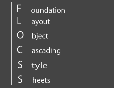 flocss Helper